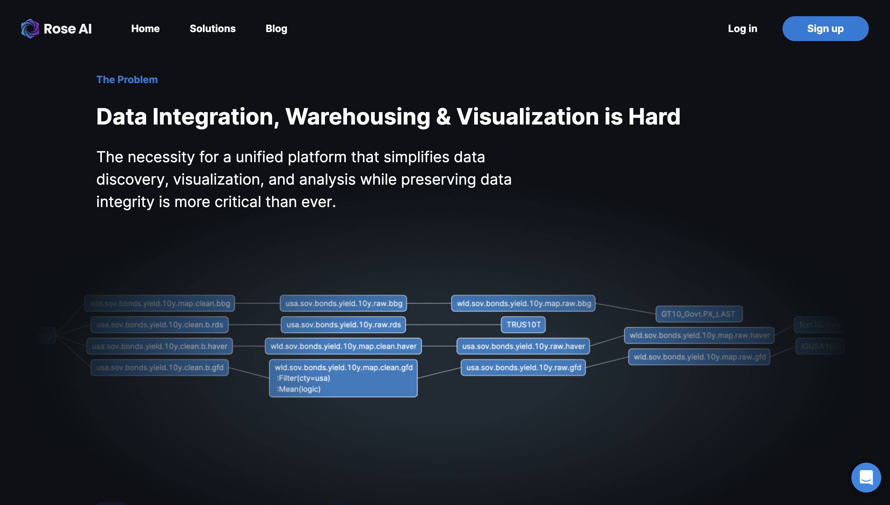 Rose AI: Analisi, NLP e Modelli personalizzati